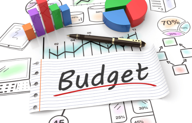 Marketing Budget - ميزانية التسويق